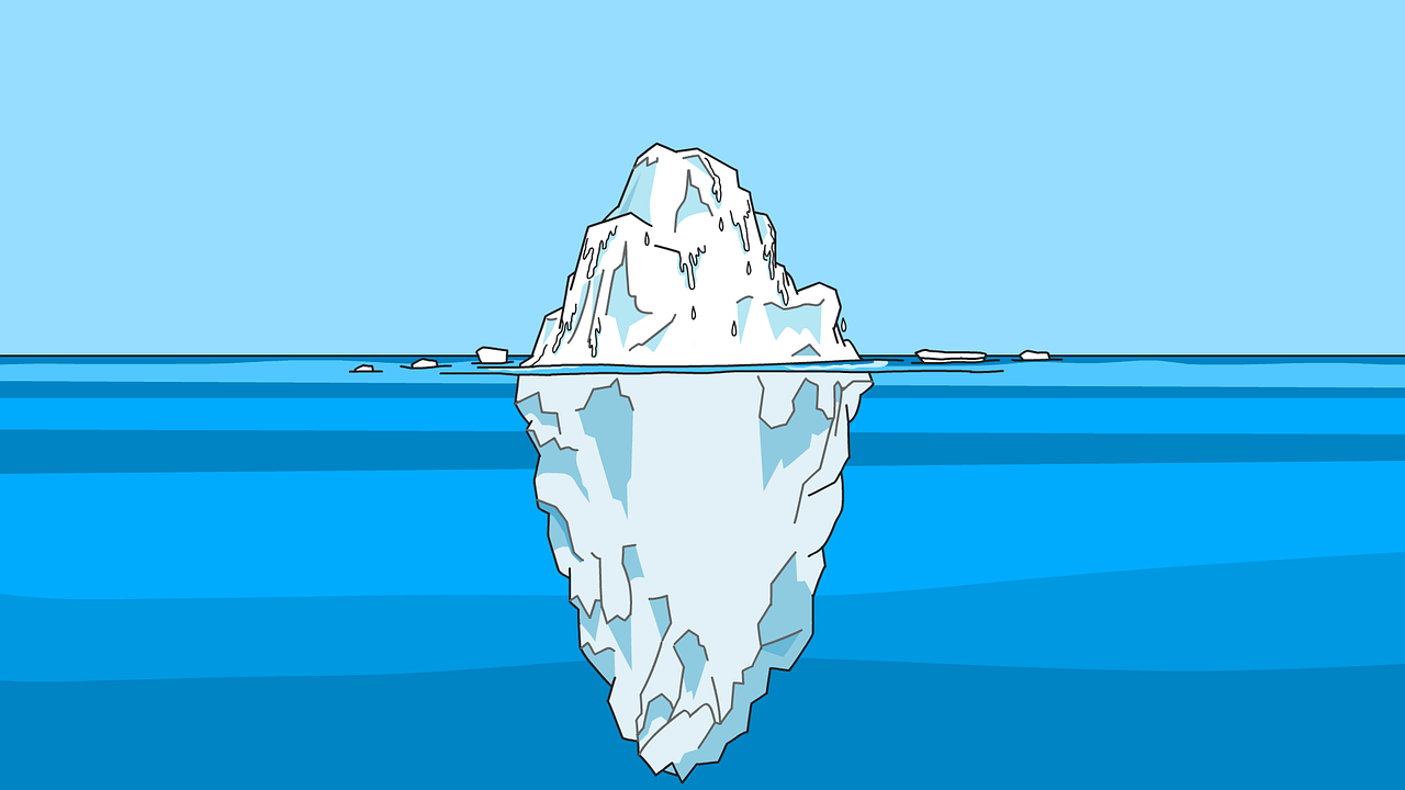 L'iceberg de les situacions d'aprenentatge