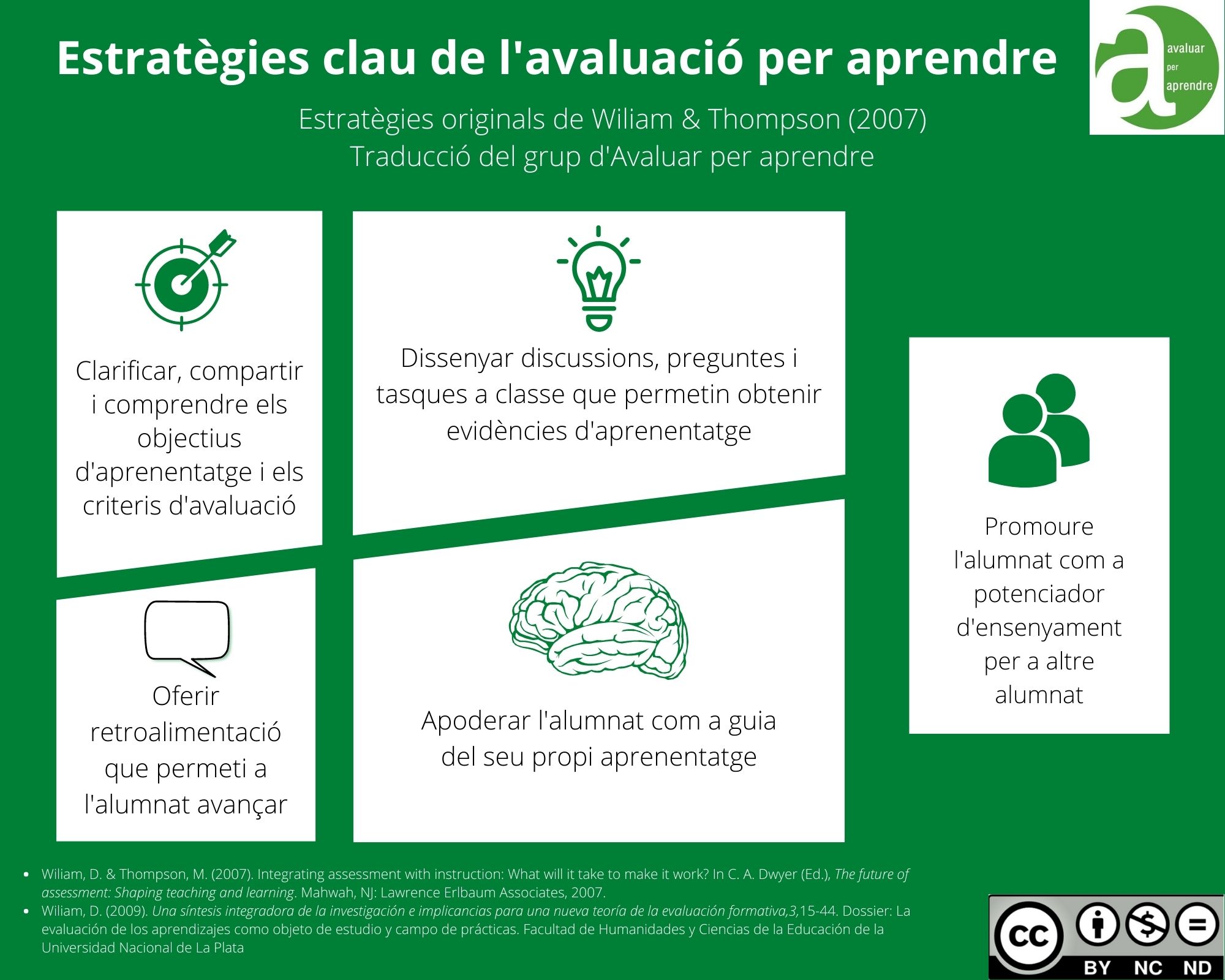 Acompanyar per Avaluar (AxA)