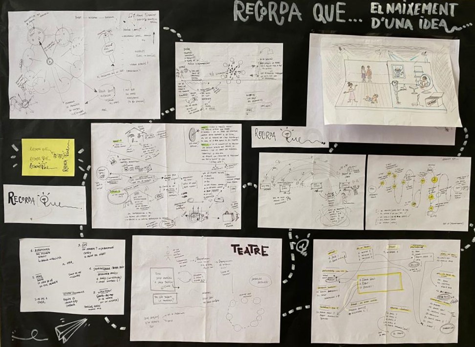 Monstres i unicorns en els processos de transformació a les escoles