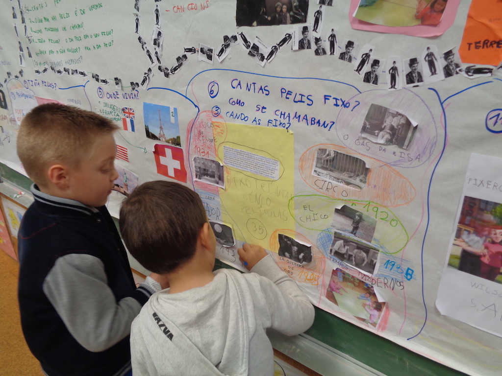 Autoavaluació per consolidar l'aprenentatge