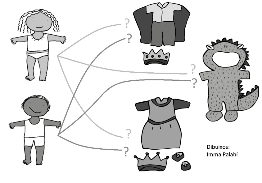 Infància en xarxa. Què opineu d’adaptar els contes  pensant en la igualtat de gènere?