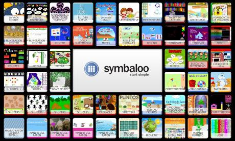 Mediateca. ¿Dónde habré guardado…? Symbaloo, facilitándonos la vida
